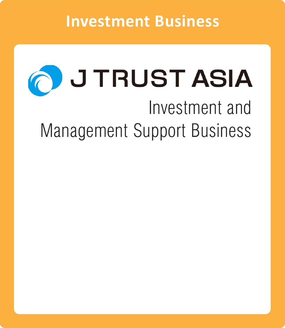 J Trust Bank | About J Trust Group